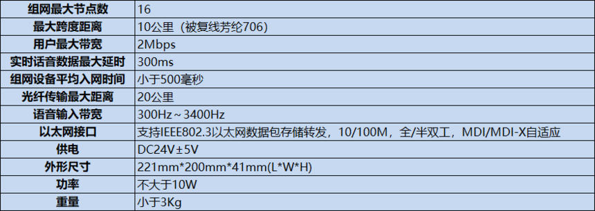 &#26032;&#21033;&#20307;&#32946;