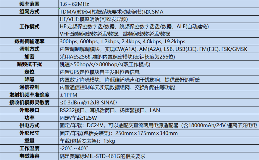 &#26032;&#21033;&#20307;&#32946;