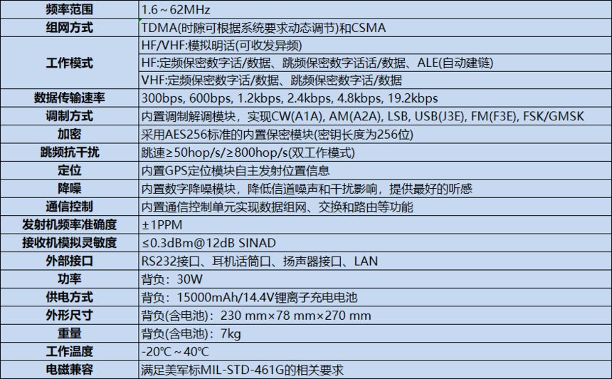 &#26032;&#21033;&#20307;&#32946;