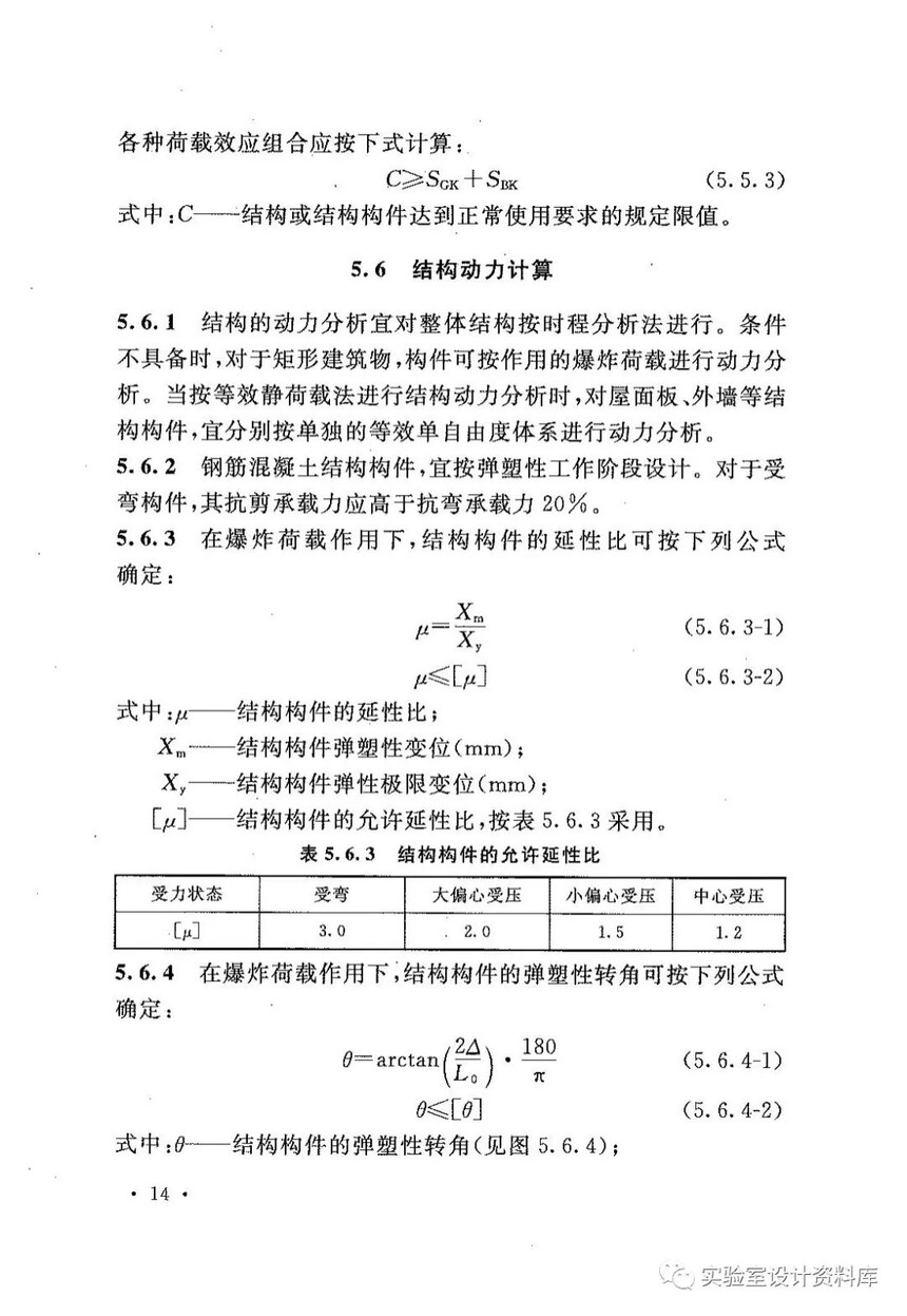 ʯͻҿO(sh)Ӌ(j)Ҏ(gu) GB 50779-2012