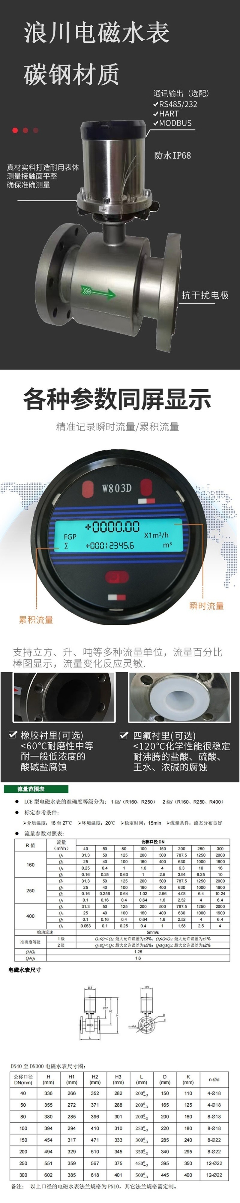 LC6532ˮķڳģ-1.jpg