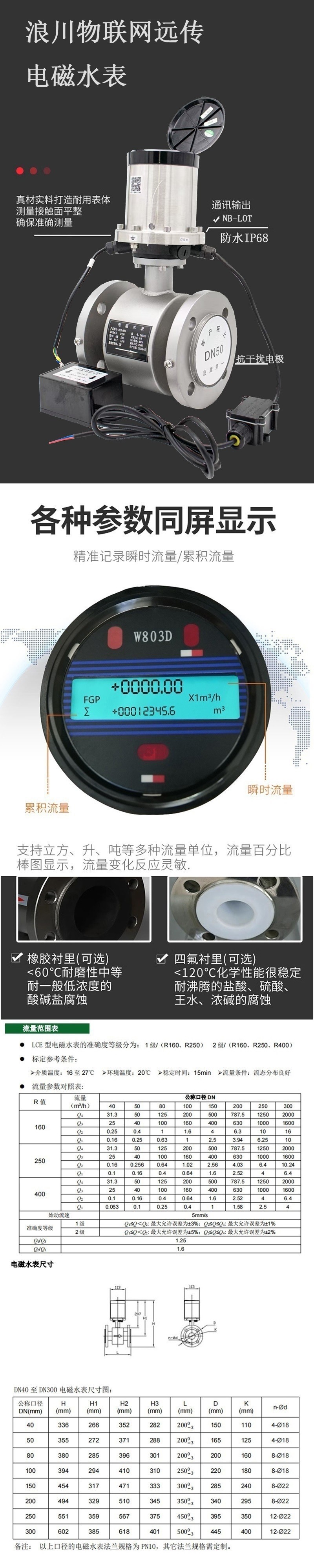 LC6539ˮķڳģ-1.jpg
