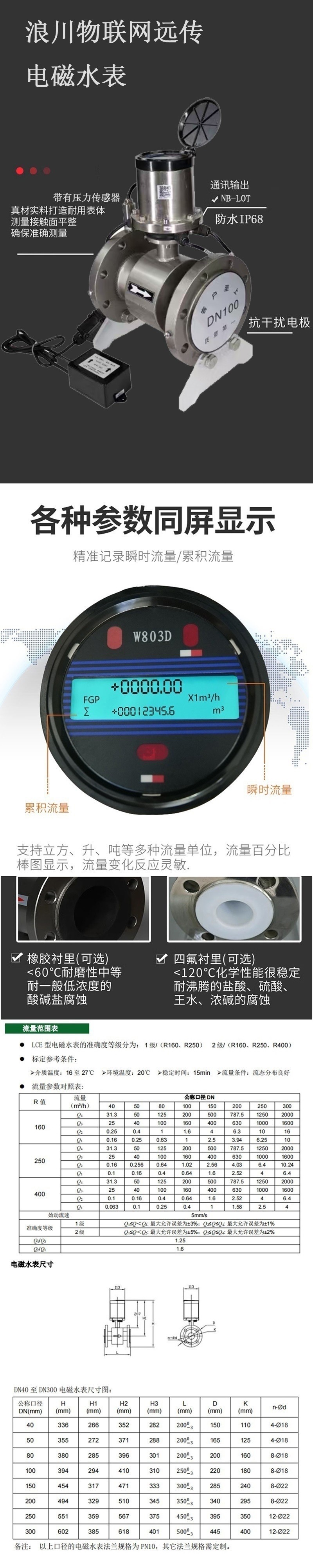 LC6555ˮķڳĴѹ-1.jpg