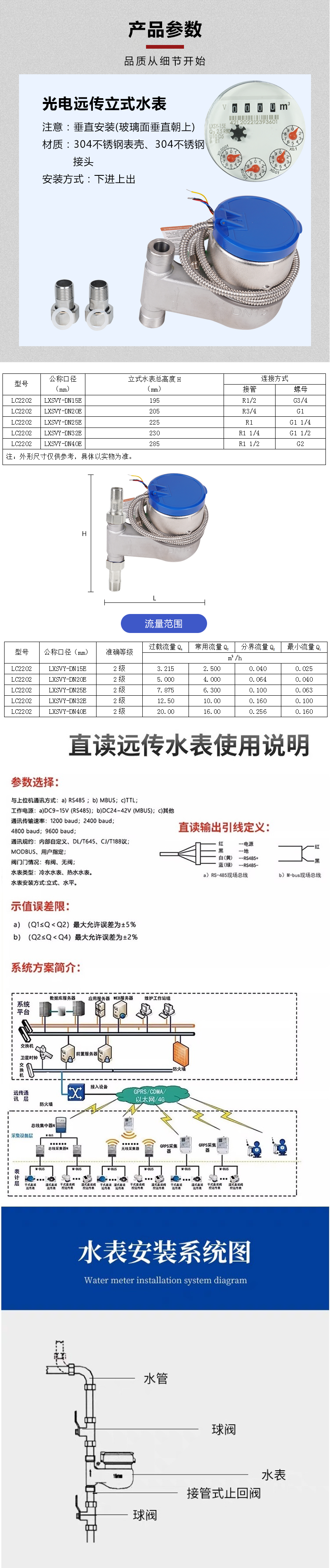 LC2202����.png