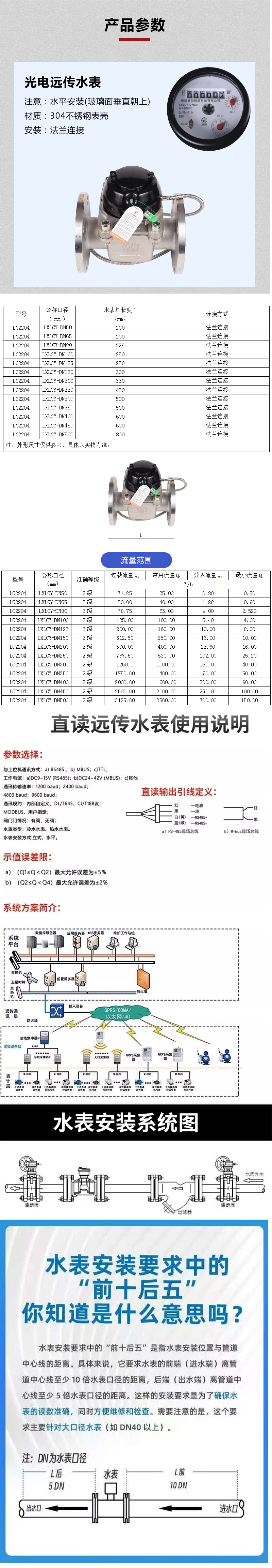 LC2204����.png