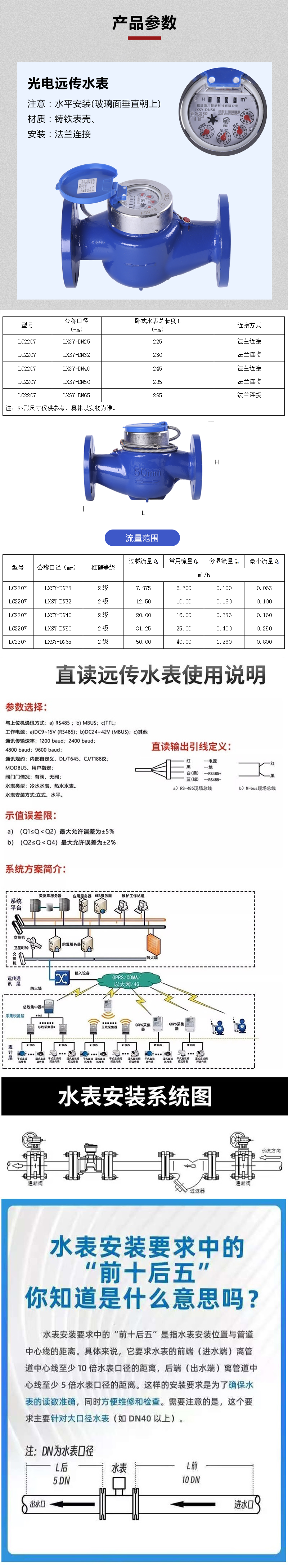 LC2207����.png
