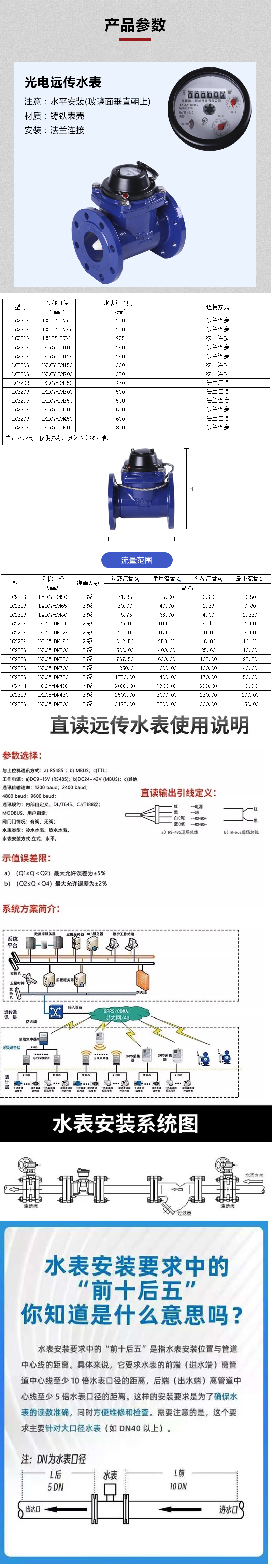 LC2208����.png