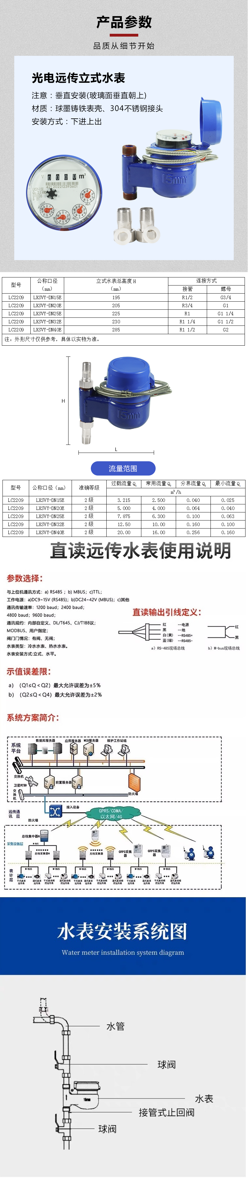 LC2209����.png