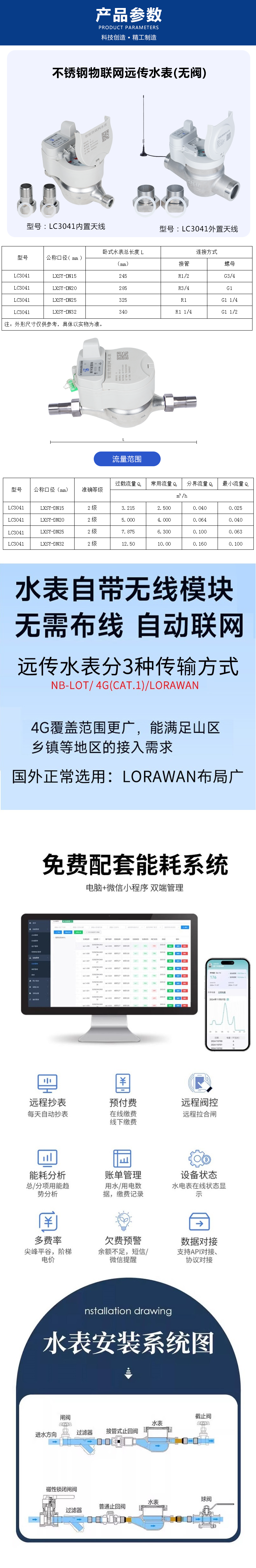 LC3041����.png