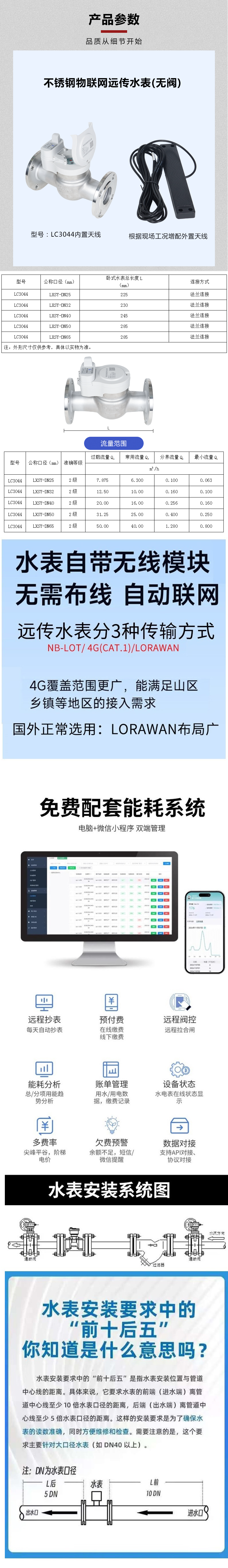 LC3044����.png
