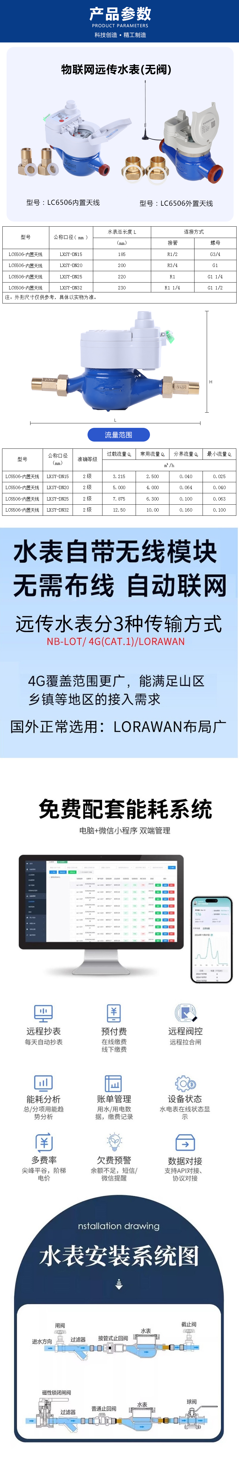 LC6506����С.png
