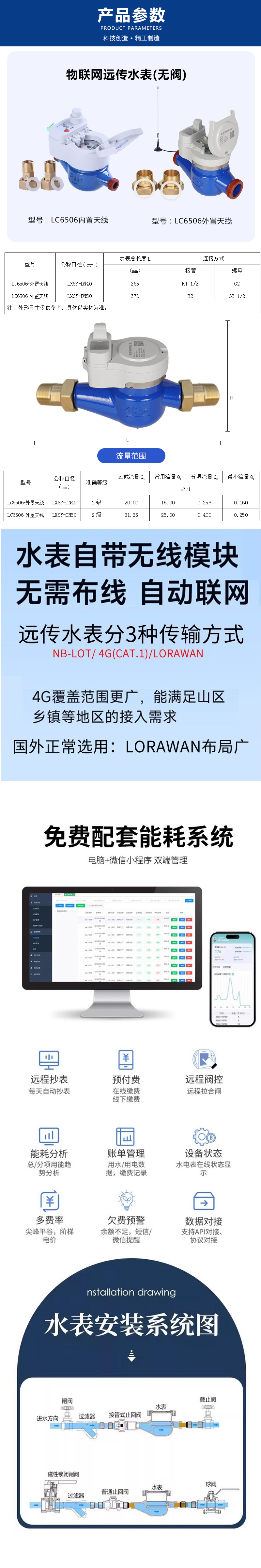 LC6506������.png