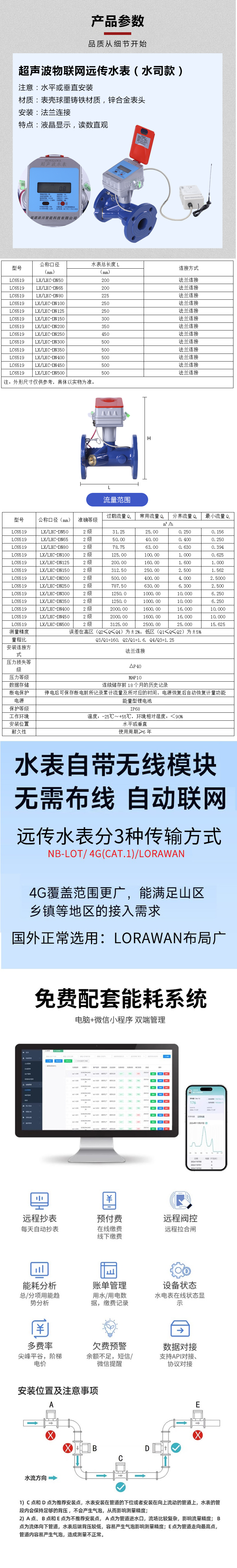 LC6519����.png