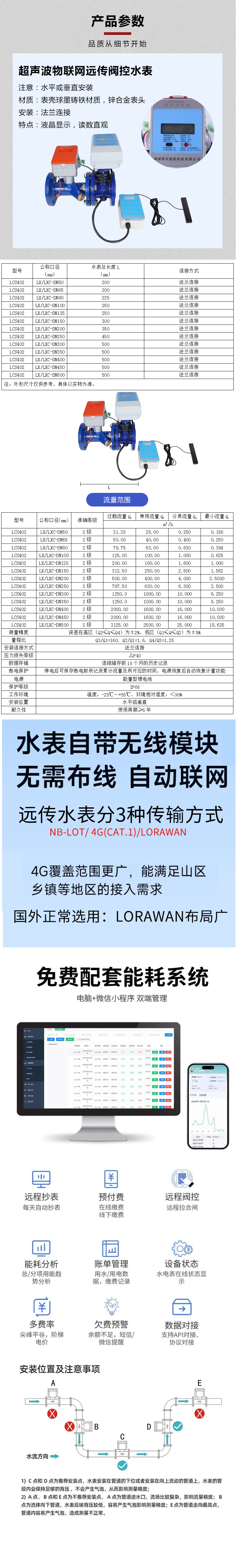 LCS402����.png
