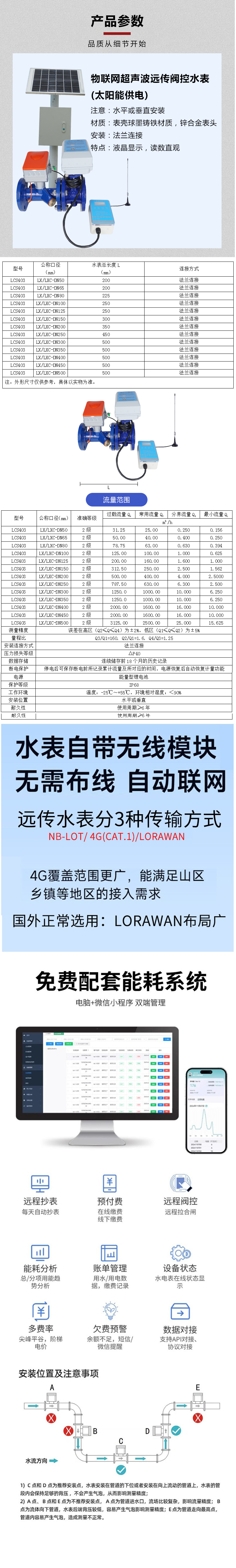 LCS403����.png