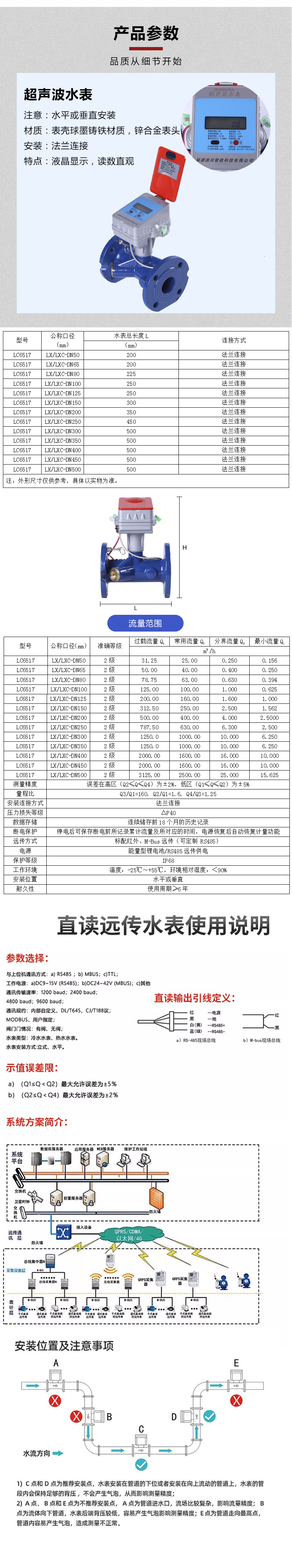 LC6517����.png