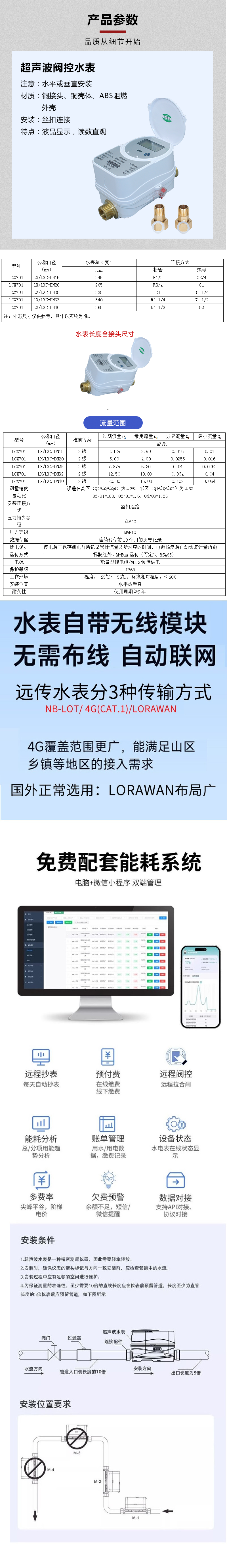 LCX701����.png