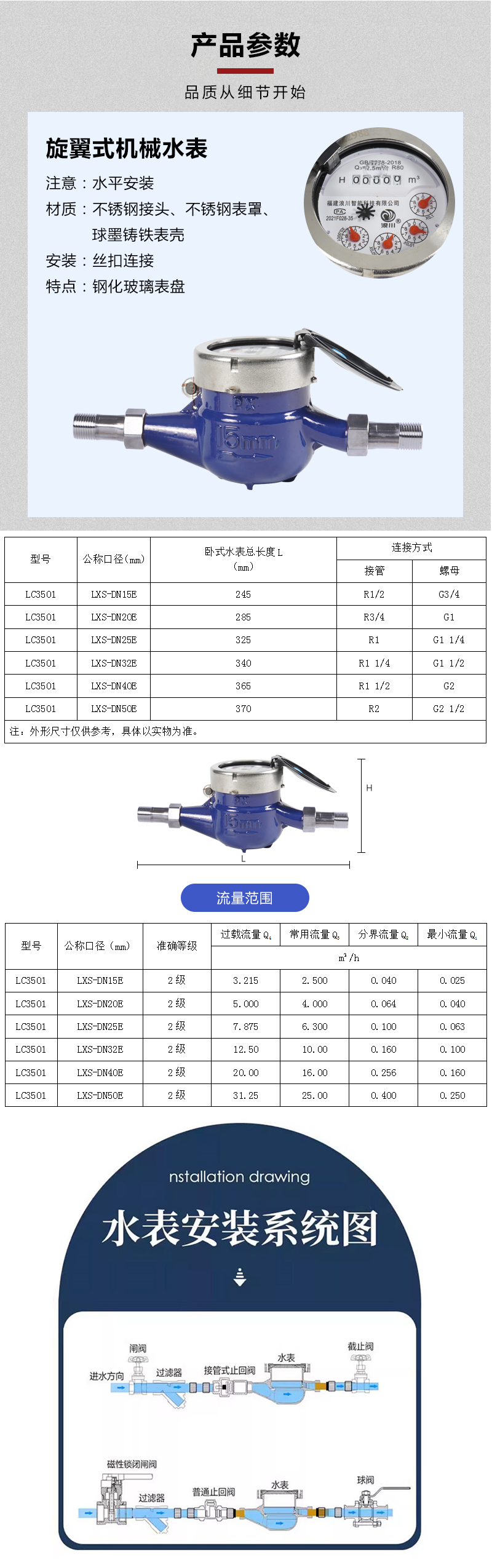 LC3501����.png
