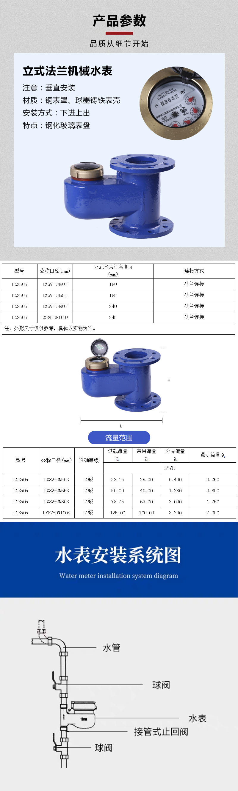 LC3505����.png