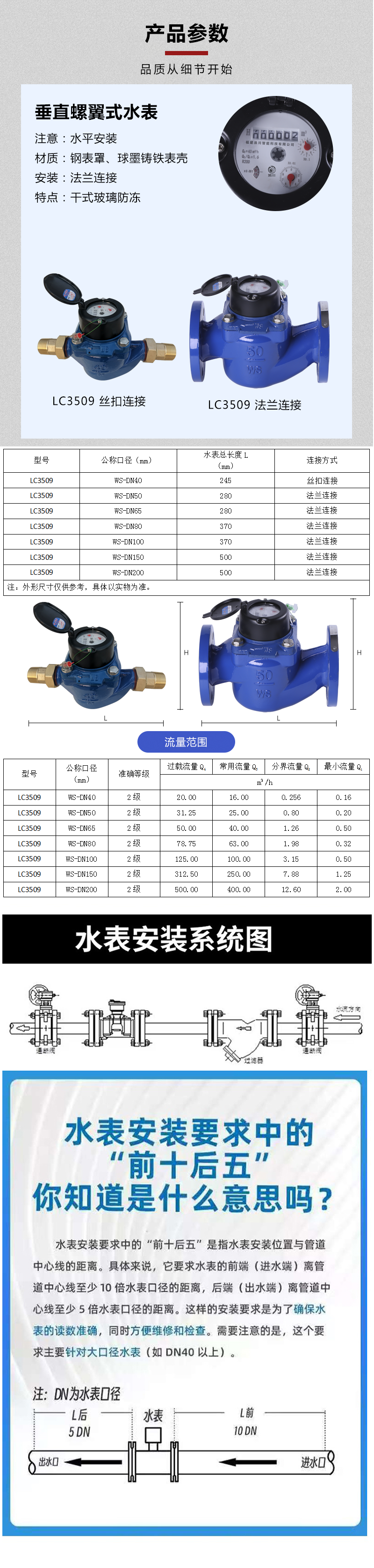 LC3509����.png