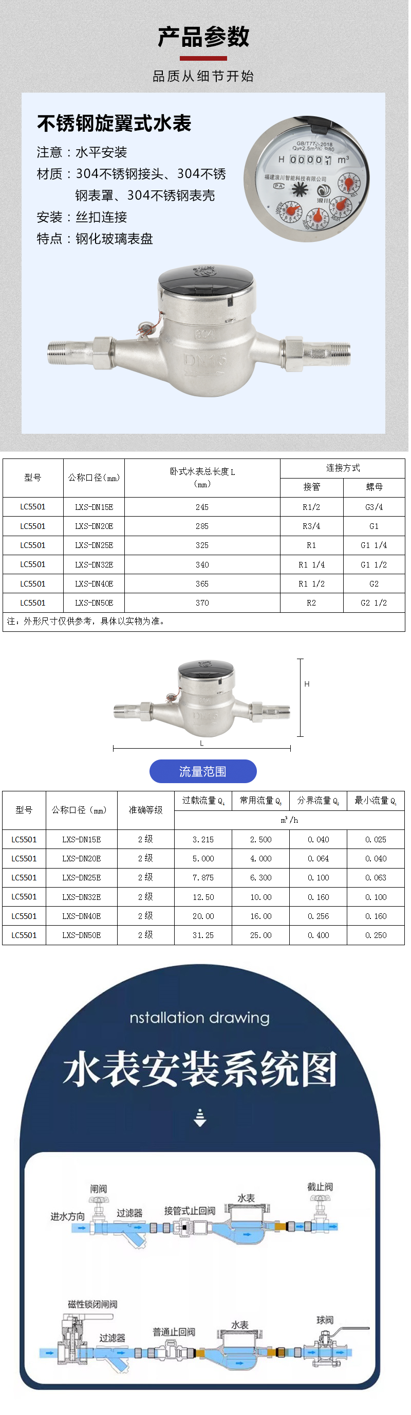LC5501����.png