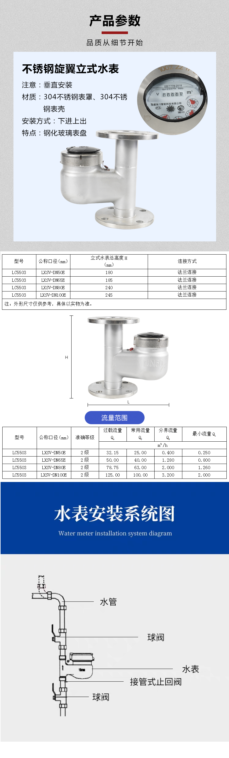 LC5503����.png