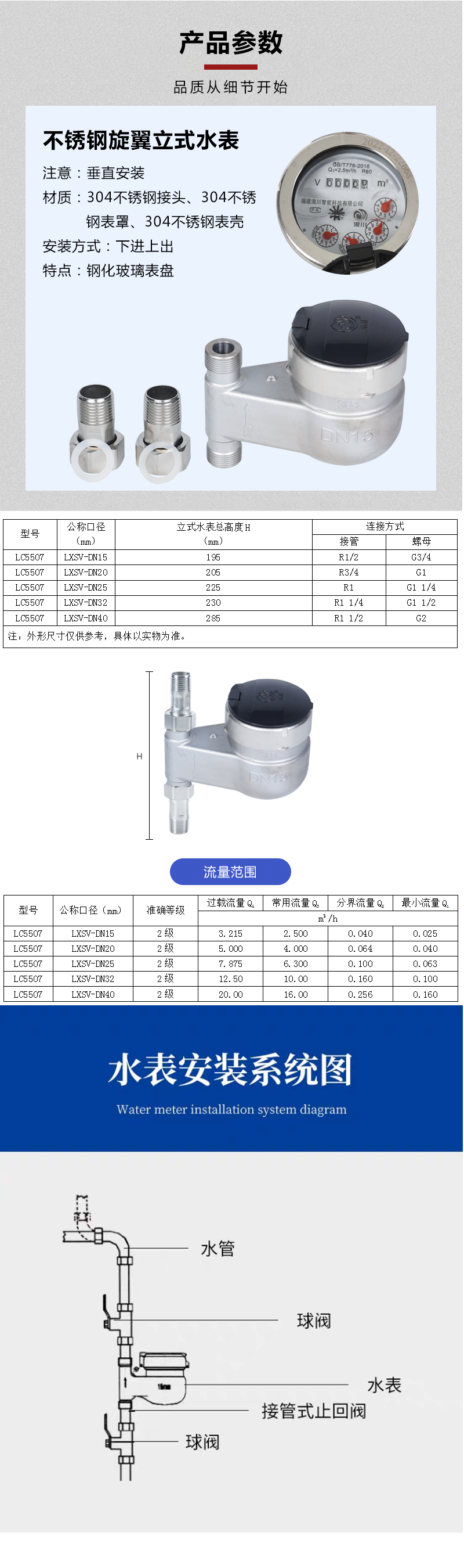 LC5507����.png