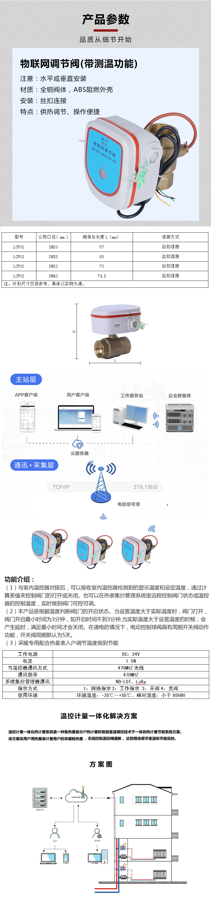 LCF02����.png