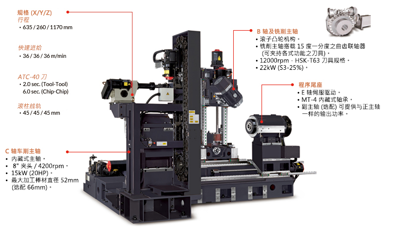 VMT-X200-big-cn.jpg