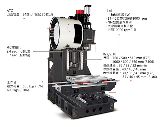 OR_Vcenter-F76_LS1901-fea-tw.jpg