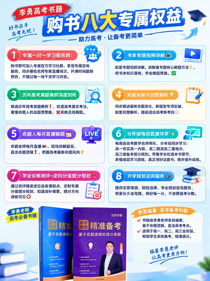 1792115863404801.jpg 8大权益.jpg