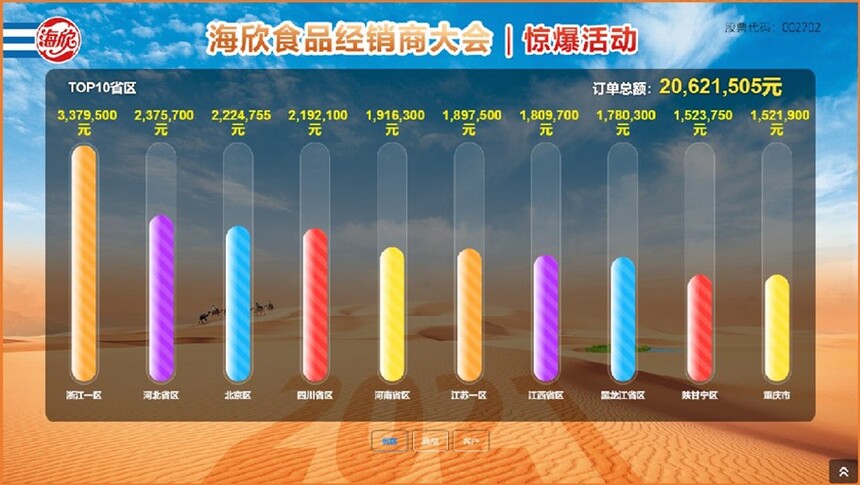 1680573689476314.jpg 订货会2.jpg