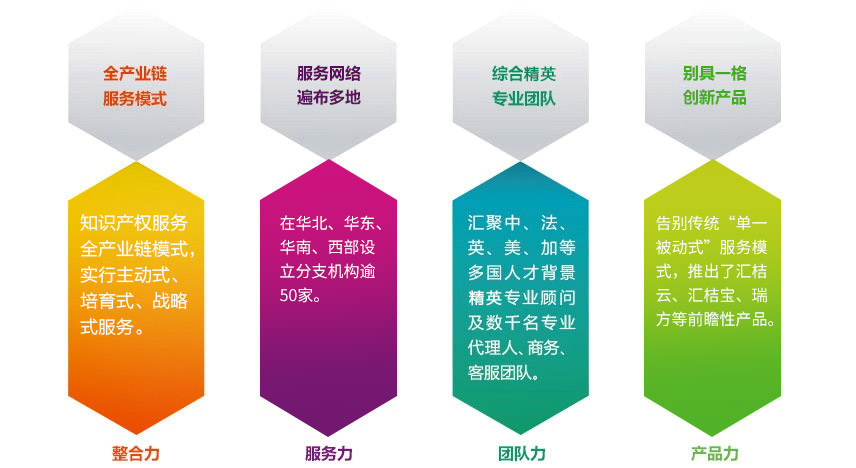 1676628029350207.jpg 软著登记2.jpg