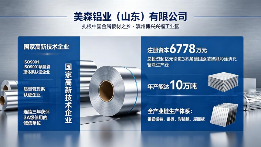 1776682334734881.jpg 美森铝业1.jpg
