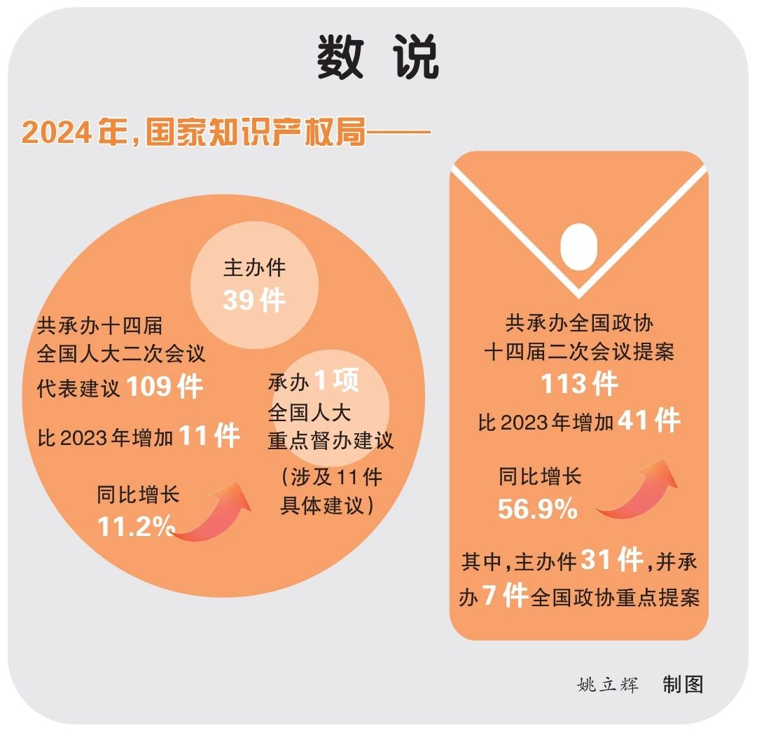 2024֪ʶȨ.jpg