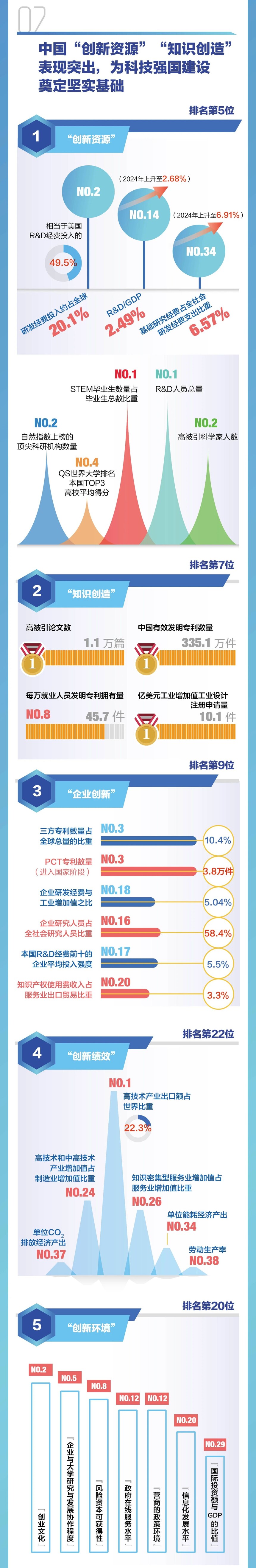 1744357443686900.jpg 创新指数报告2.jpg