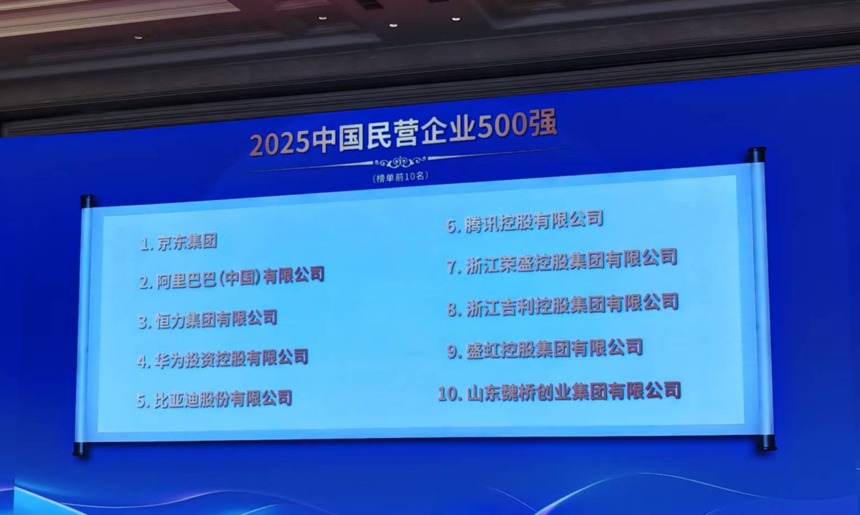 2025йӪҵ500ǿǰ10.png