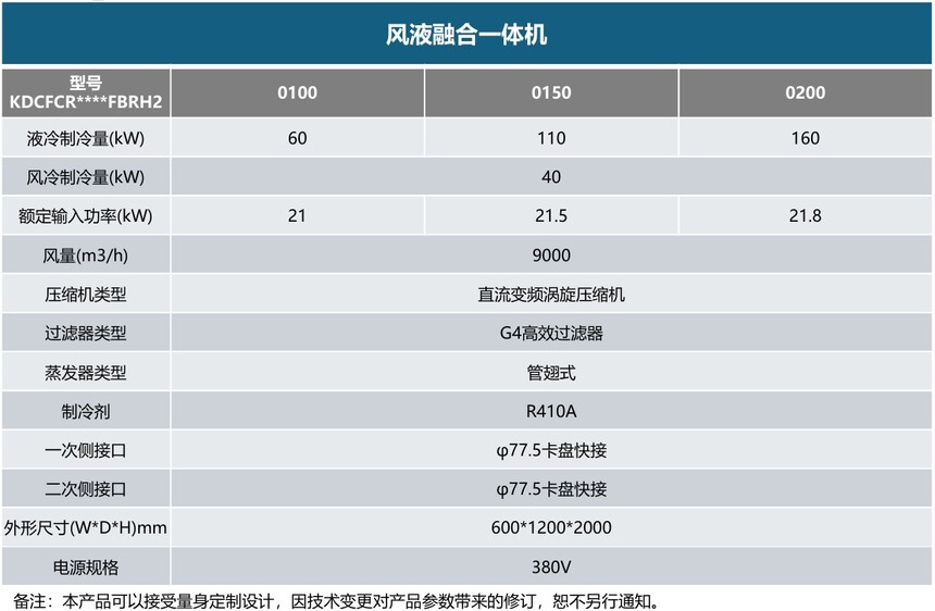 1779171377580888.jpg 产品参数.jpg