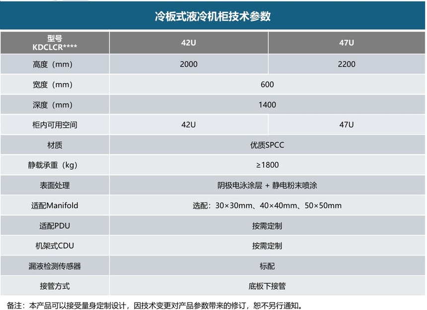 1779172443370006.jpg 技术参数.jpg
