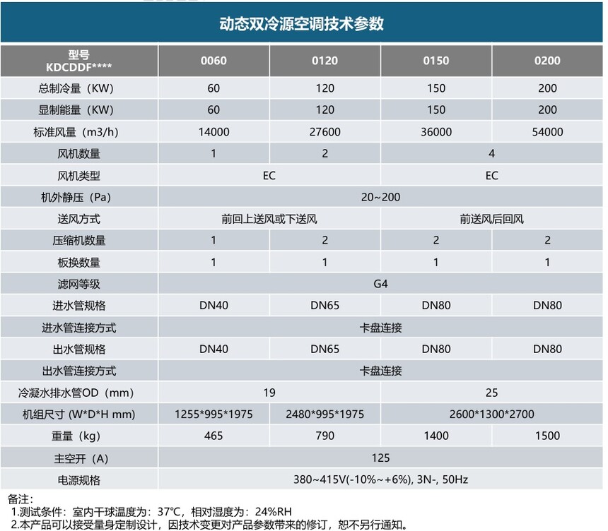 1779173117675095.jpg 技术产数.jpg