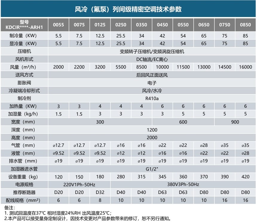 1779176061369495.jpg 产品参数.jpg