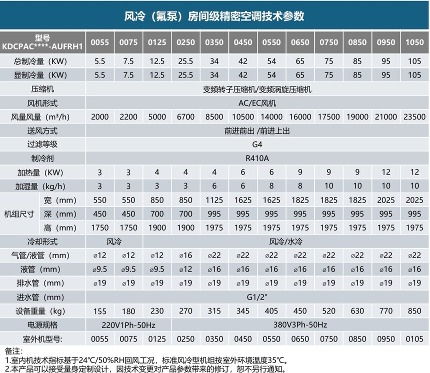 1779177634400433.jpg 产品参数.jpg