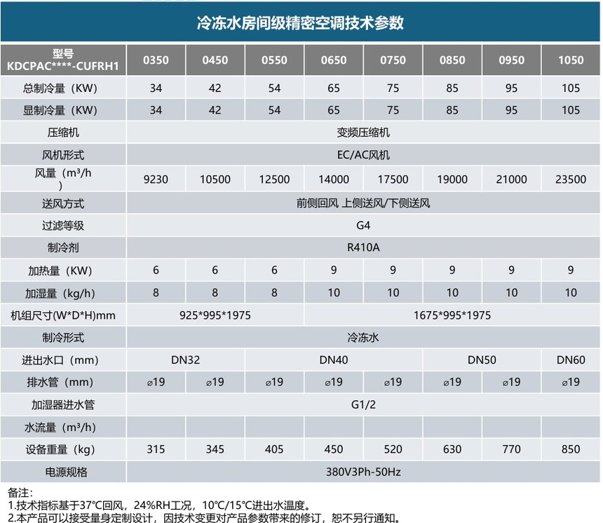 1779177985241155.jpg 产品参数.jpg
