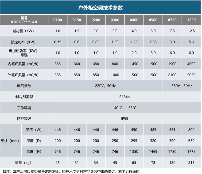 1779178271641032.jpg 产品参数.jpg
