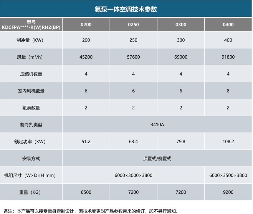 1779428043870473.jpg 产品参数.jpg
