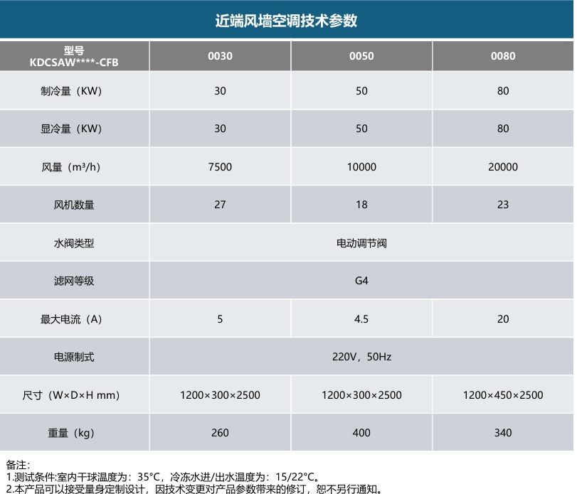1779428825650009.jpg 产品参数.jpg