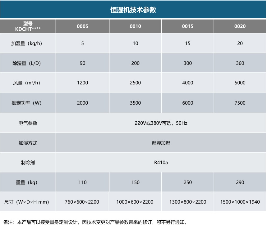 1779433466449066.jpg 产品参数.jpg