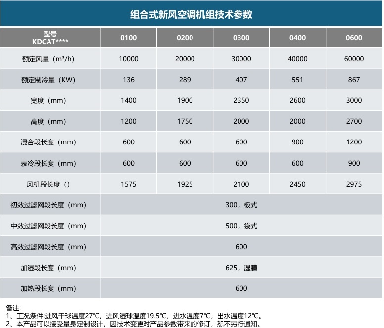 1779433986779347.jpg 产品参数.jpg