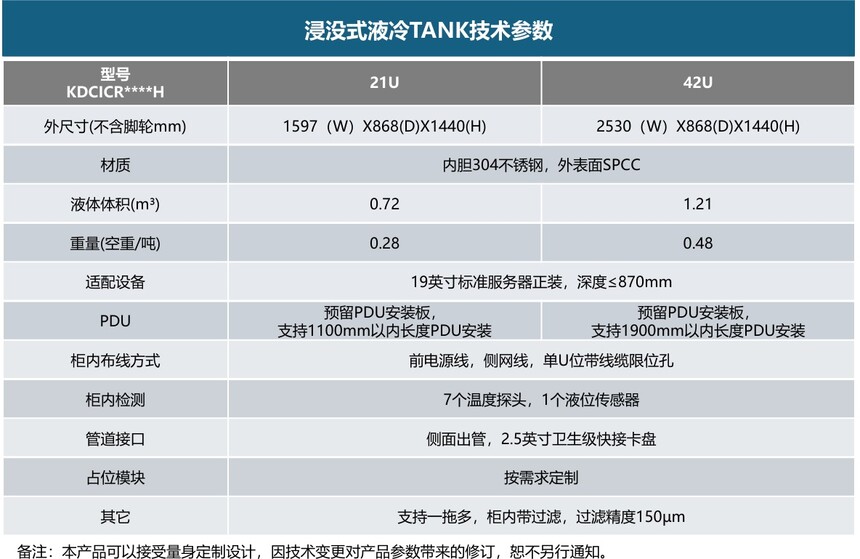 1779932741545968.jpg 产品参数.jpg