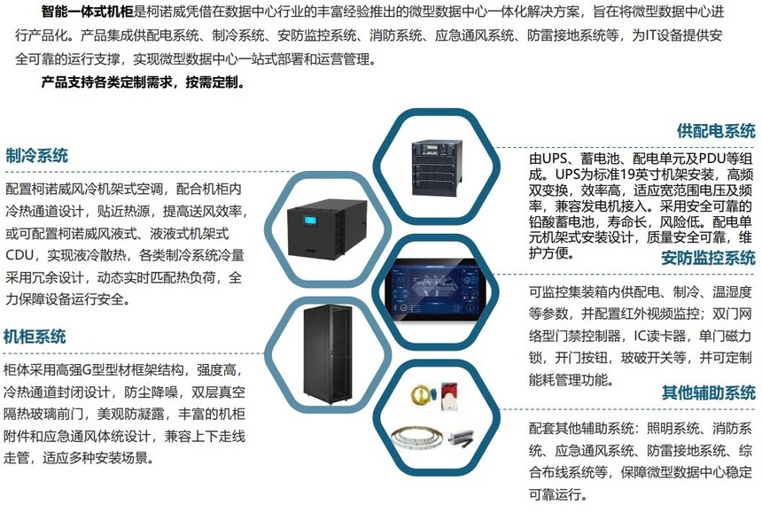 1779934748460952.jpg 产品组成.jpg